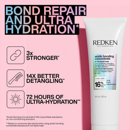 Redken Acidic Bonding Concentrate Complete Regime
