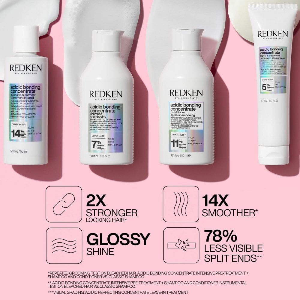 Redken Acidic Bonding Concentrate Hair Care Treatment System