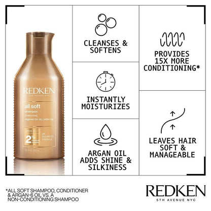 Redken All Soft Complete Moisturising & Smoothing Set