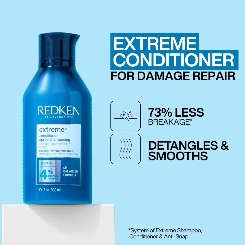Redken Extreme Strength Repair Shampoo & Conditioner Twin 2 x 300ml