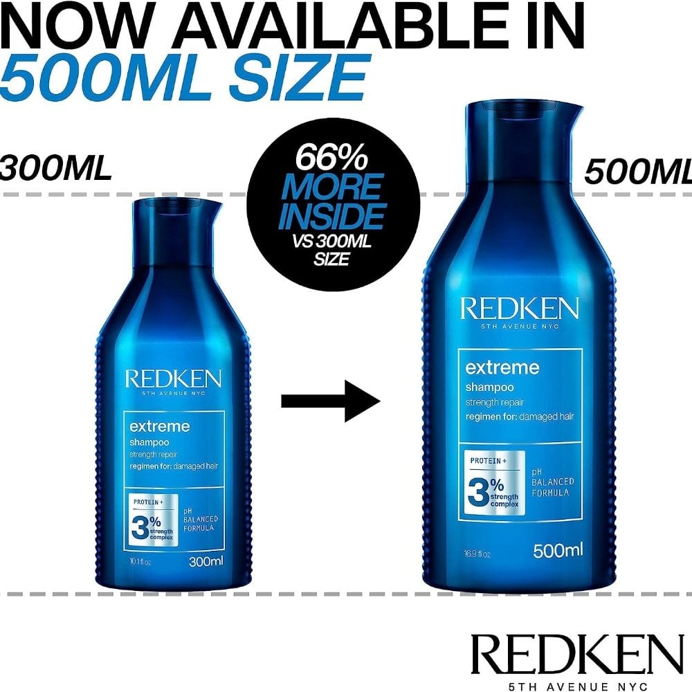 Redken Extreme Strength Repair Shampoo 500ml