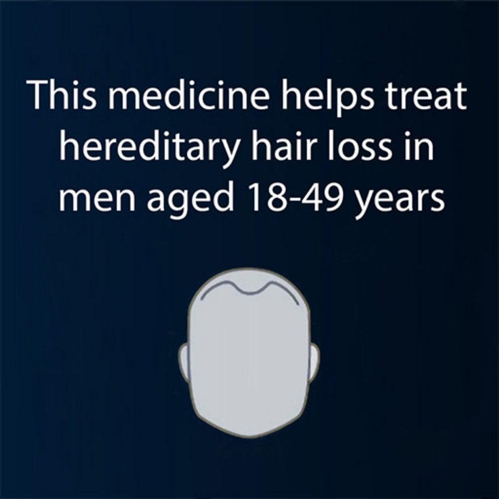 Regaine For Men 5% Extra Strength Regrowth Scalp Solution 3 Month Supply