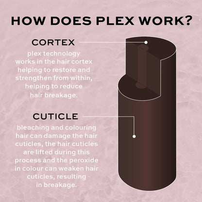 Revolution Haircare Plex 6 Bond Restore Styling Cream 100ml