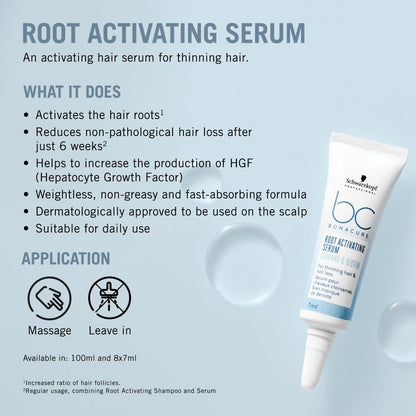 Schwarzkopf Professional BC Bonacure Scalp Genesis Root Activating Serum 100ml