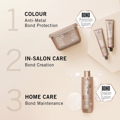 Schwarzkopf Professional BlondMe All Blondes Light Mask 200ml