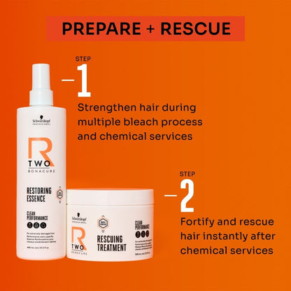 Schwarzkopf Professional R TWO Bonacure Clean Performance Rescuing Treatment 500ml