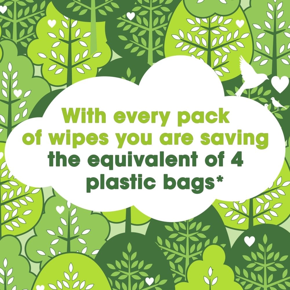 Simple Biodegradable Micellar Face Wipes Pack of 20