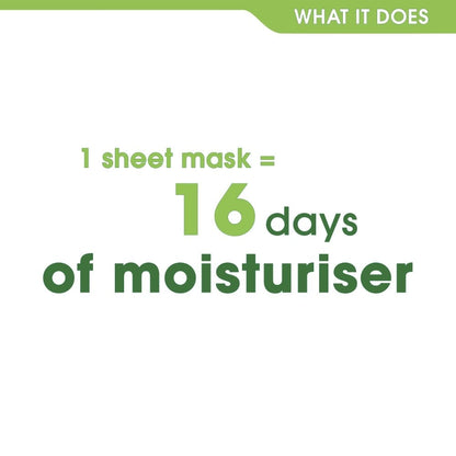 Simple Kind To Skin Rich Moisture Sheet Mask 21ml
