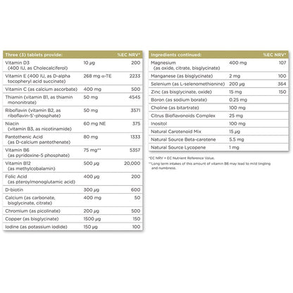 Solgar Male Multiple 120 Tablets