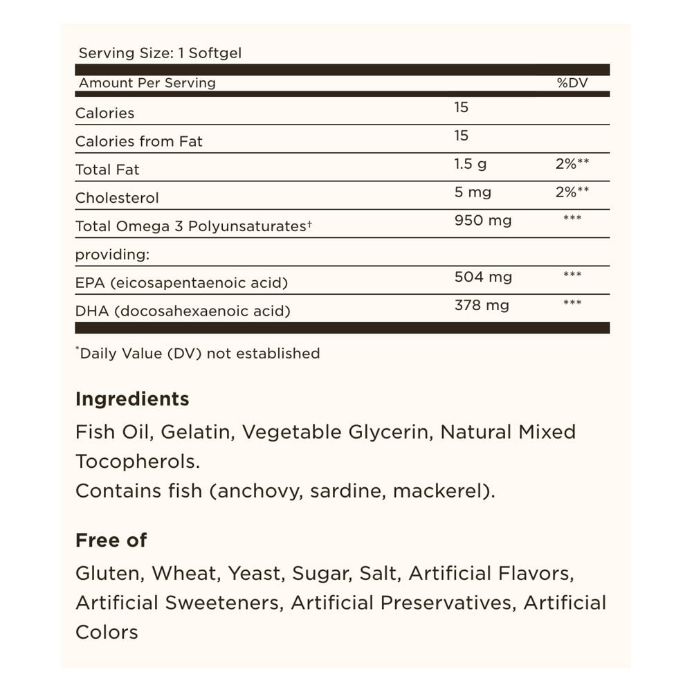 Solgar Triple Strength Omega 3 950mg EPA & DHA 50 Softgels