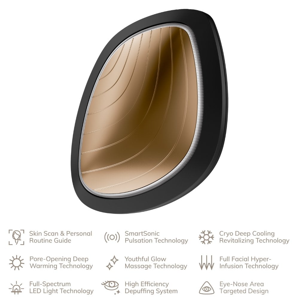 GESKE Sonic Warm & Cool Mask 9 In 1 Grey