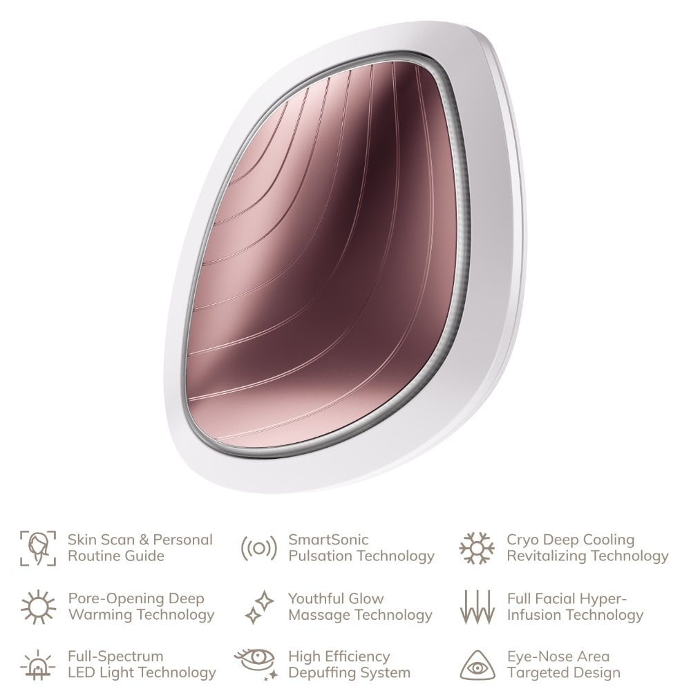 GESKE Sonic Warm & Cool Mask 9 In 1 Starlight