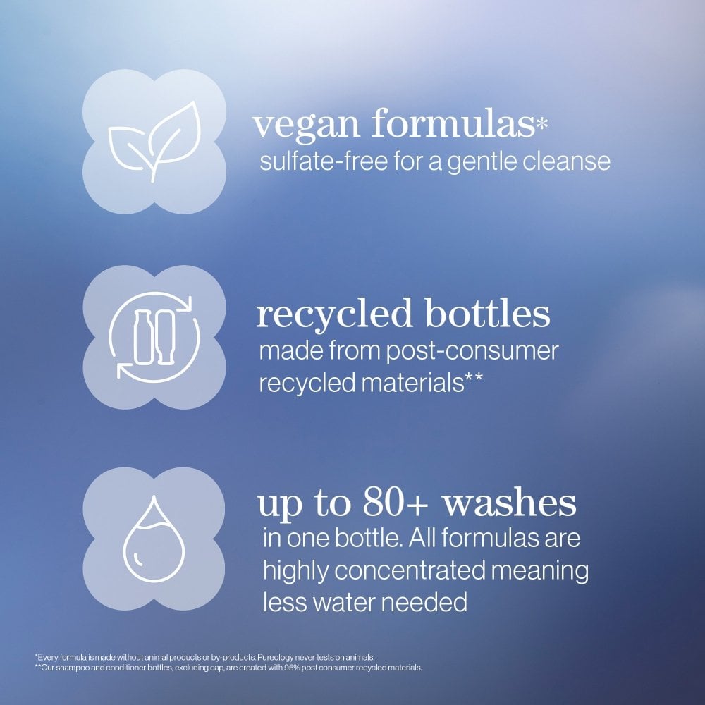 Pureology Strength Cure Blonde Purple Shampoo 266ml