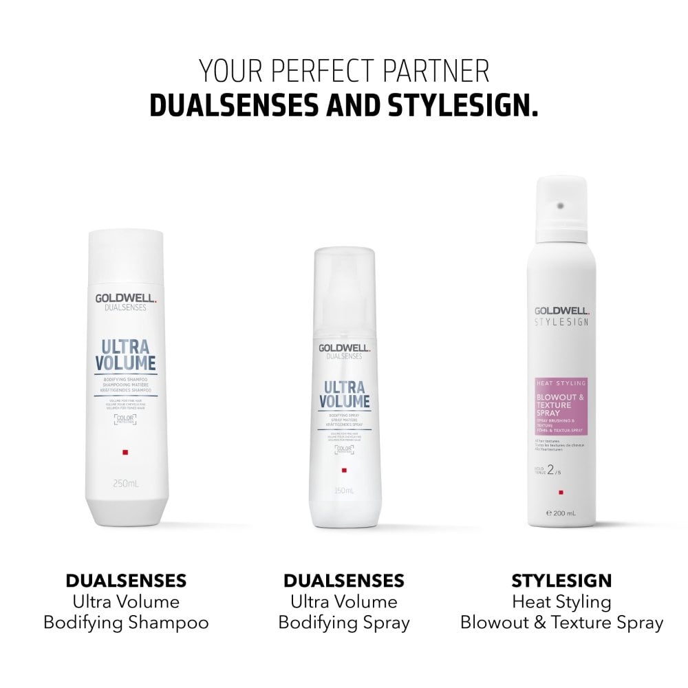 Goldwell Style Sign Heat Styling Blowout & Texture Spray 200ml