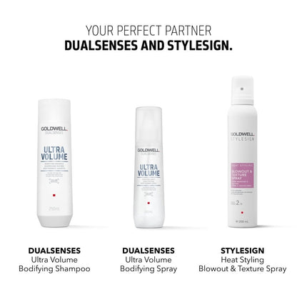 Goldwell Style Sign Heat Styling Blowout & Texture Spray 200ml