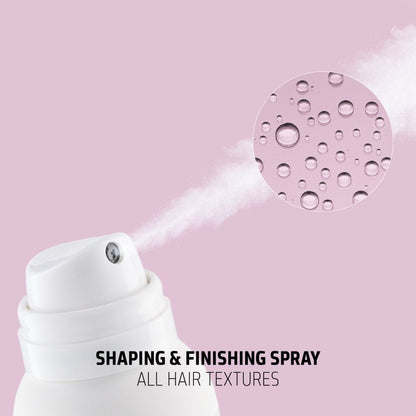 Goldwell Style Sign Heat Styling Shaping & Finishing Spray 200ml