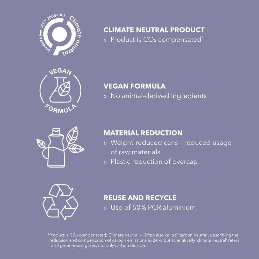 Goldwell Style Sign Smooth Shine Spray 150ml