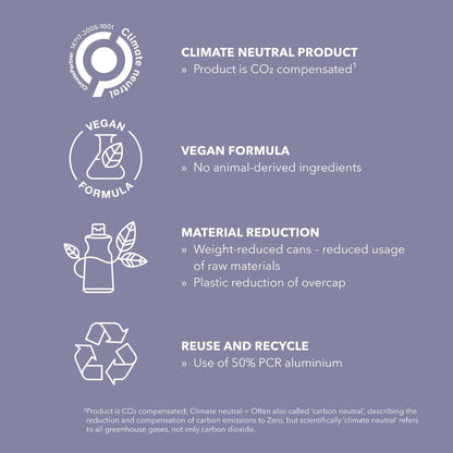 Goldwell Style Sign Smooth Shine Spray 150ml