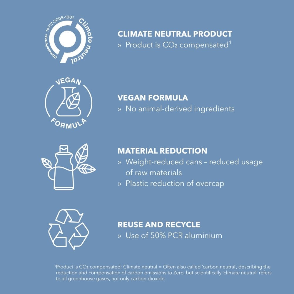 Goldwell Style Sign Volume Bodifying Control Mousse 300ml