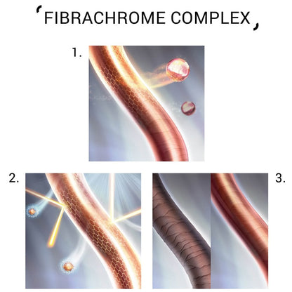 System Professional Colour Save Conditioner 200ml