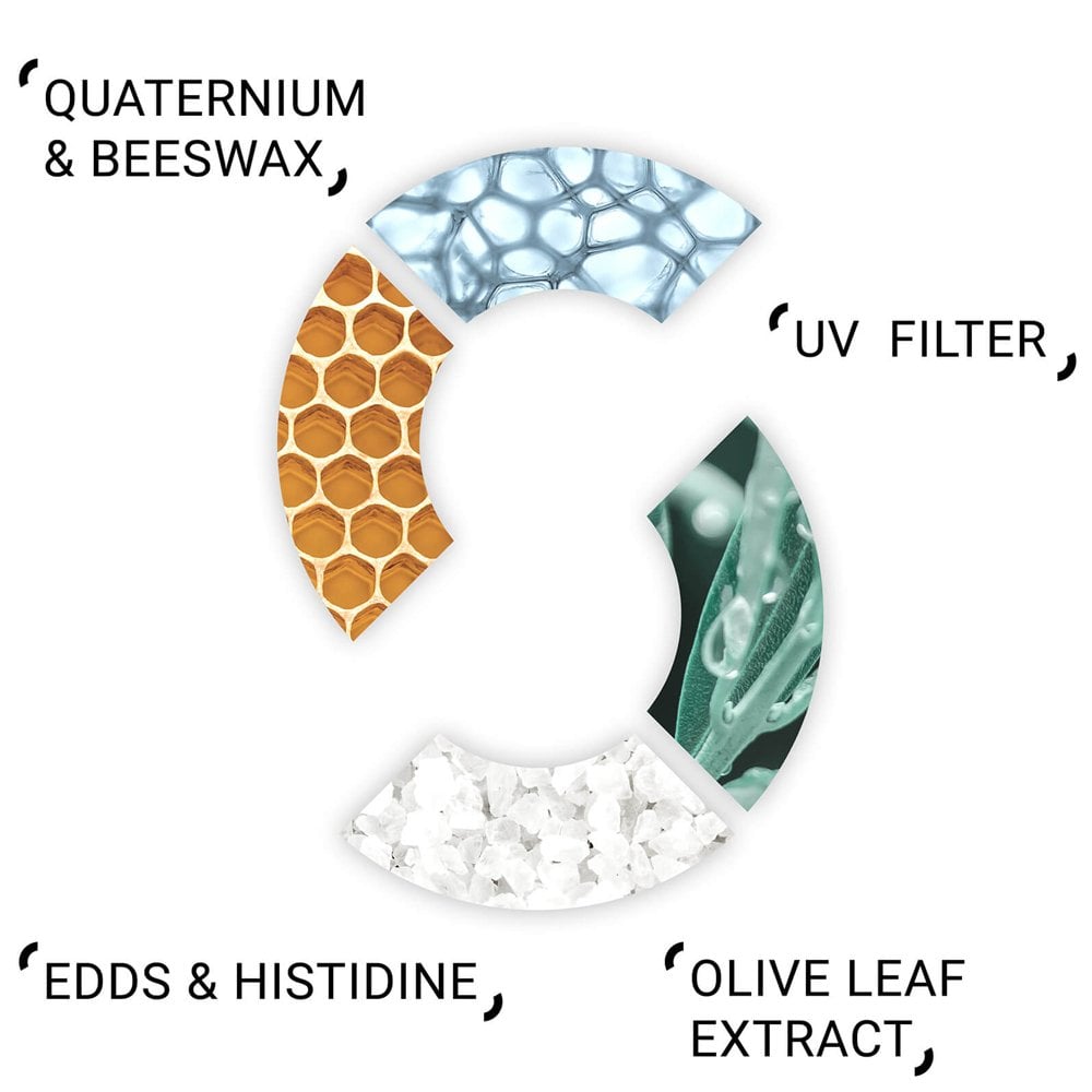 System Professional Colour Save Conditioner 200ml