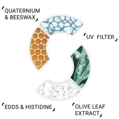 System Professional Colour Save Shampoo 250ml & Conditioner 200ml Twin