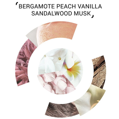 System Professional Luxe Oil Keratin Conditioning Cream 200ml