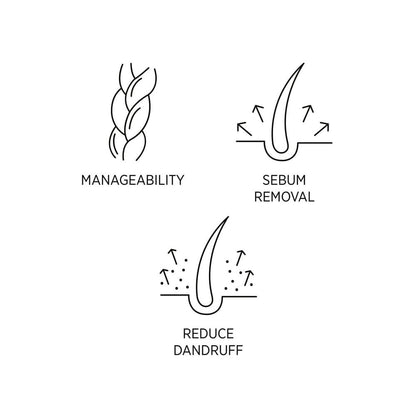 System Professional Purify Shampoo 250ml