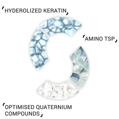 System Professional Repair Shampoo 250ml