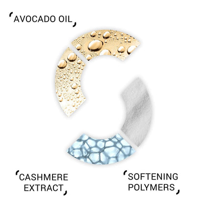 System Professional Smoothen Shampoo 250ml
