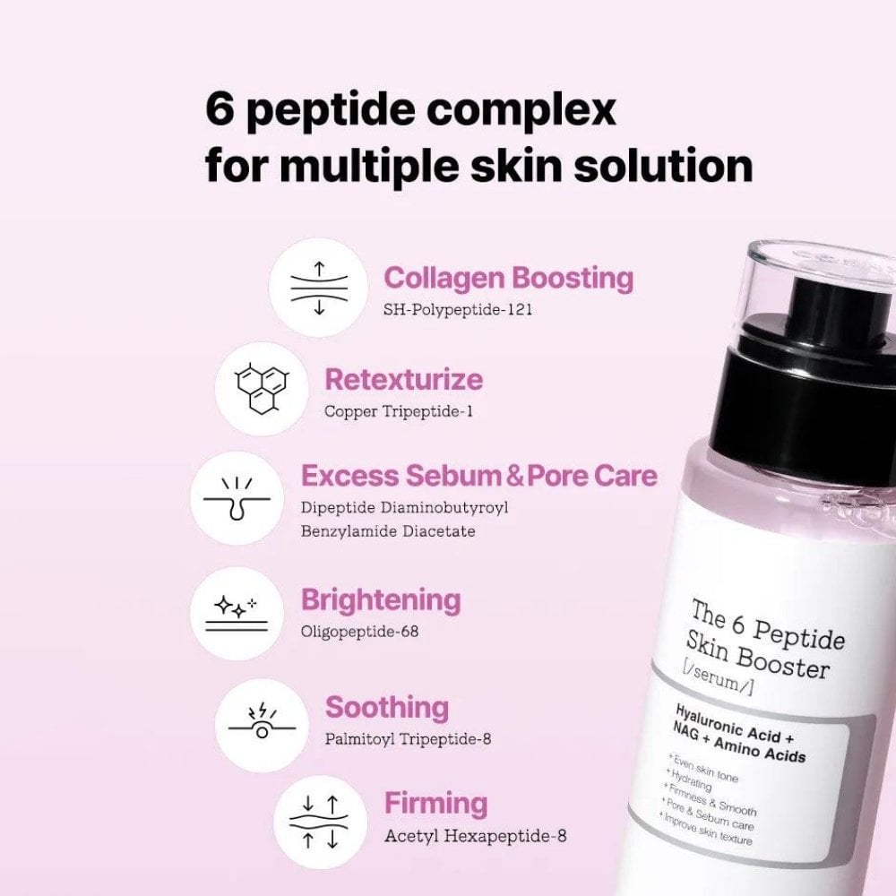 CosRx The 6 Peptide Skin Booster Serum 150ml