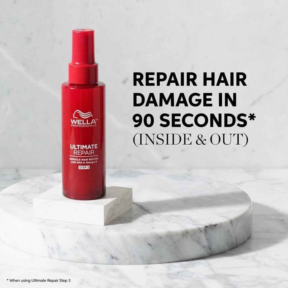 Wella Professionals Ultimate Repair Miracle Rescue 95ml