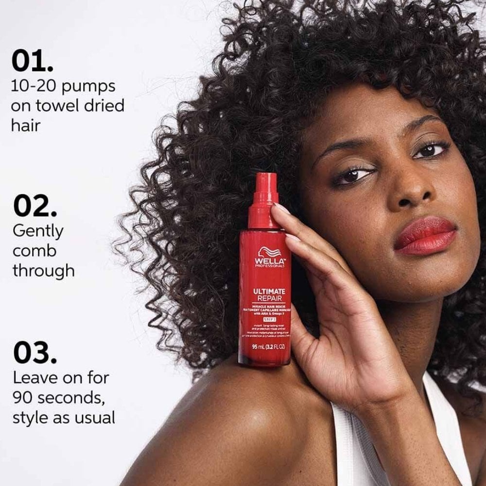 Wella Professionals Ultimate Repair Miracle Rescue 95ml