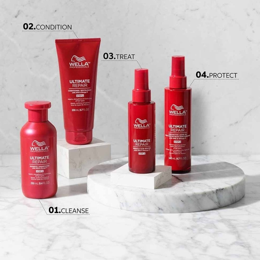 Wella Professionals Ultimate Repair Miracle Rescue 95ml
