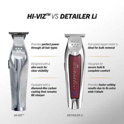 Wahl Professional Hi-Viz Hair Trimmer