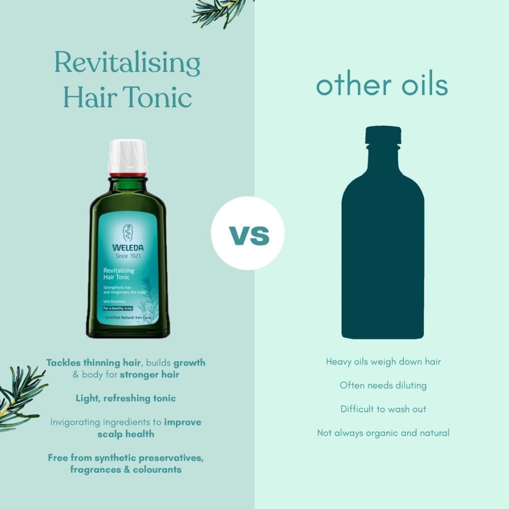 Weleda Revitalising Hair Rosemary Tonic 100ml