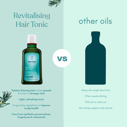 Weleda Revitalising Hair Rosemary Tonic 100ml