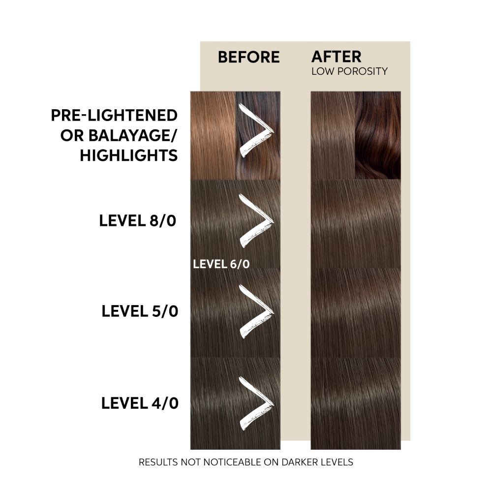 Wella Professionals Colour Fresh Mask Chocolate Touch 500ml