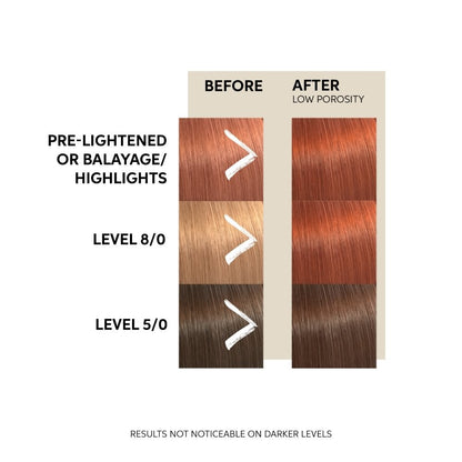 Wella Professionals Colour Fresh Mask Copper Glow 500ml