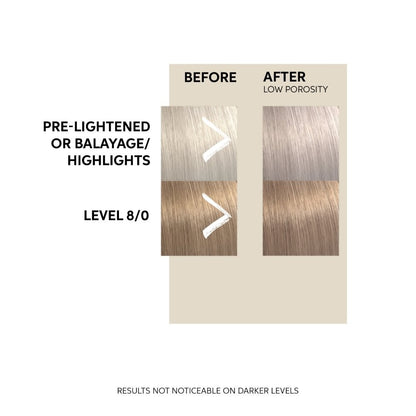 Wella Professionals Colour Fresh Mask Lilac Frost 500ml