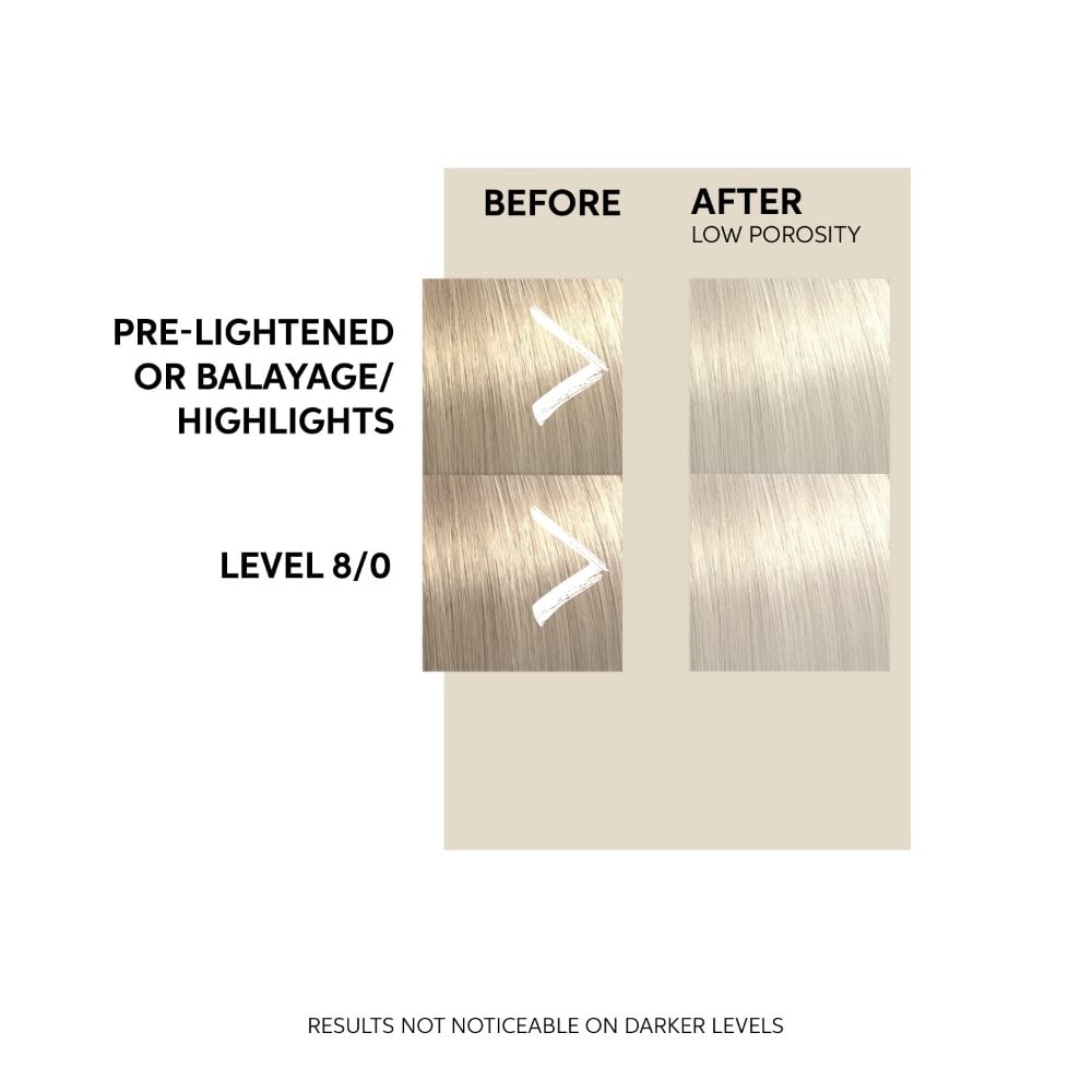 Wella Professionals Colour Fresh Mask Pearl Blonde 500ml