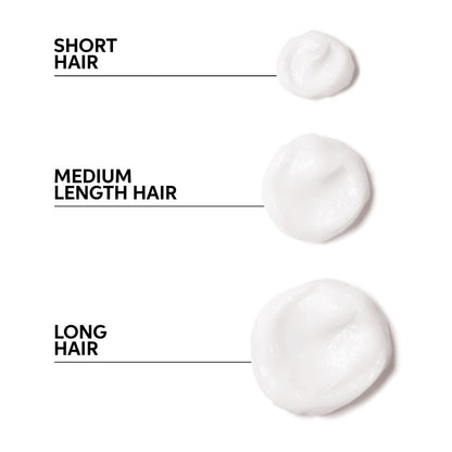 Wella Professionals Elements Mask Renew 500ml