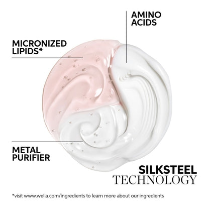 Wella Professionals Fusion Intense Repair Mask 150ml