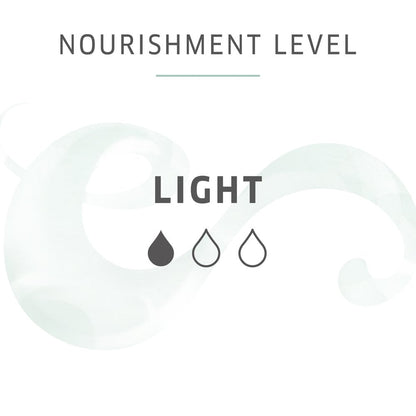 Wella Professionals NutriCurls Detangling Conditioner 200ml