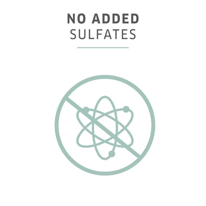Wella Professionals NutriCurls Sulphate-free Shampoo 250ml