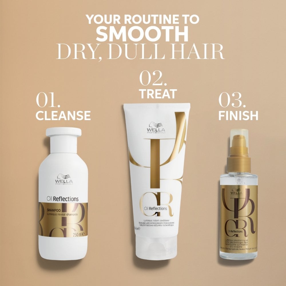 Wella Professionals Oil Reflections Luminous Reveal Shampoo 250ml & Conditioner 200ml Twin