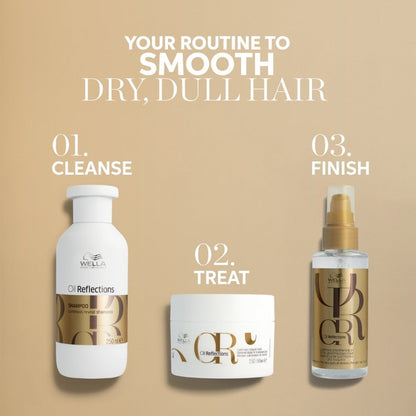 Wella Professionals Oil Reflections Luminous Reboost Mask 150ml