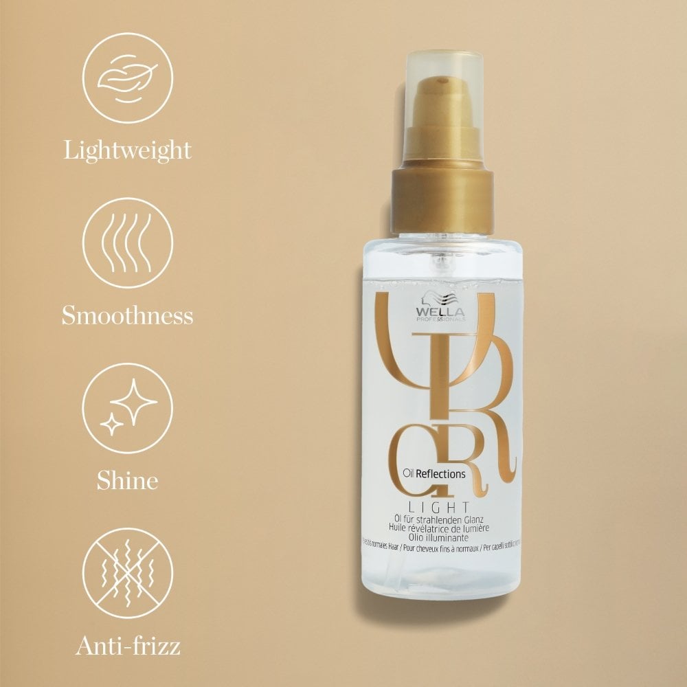 Wella Professionals Reflections Light Luminous Reflective Oil 100ml