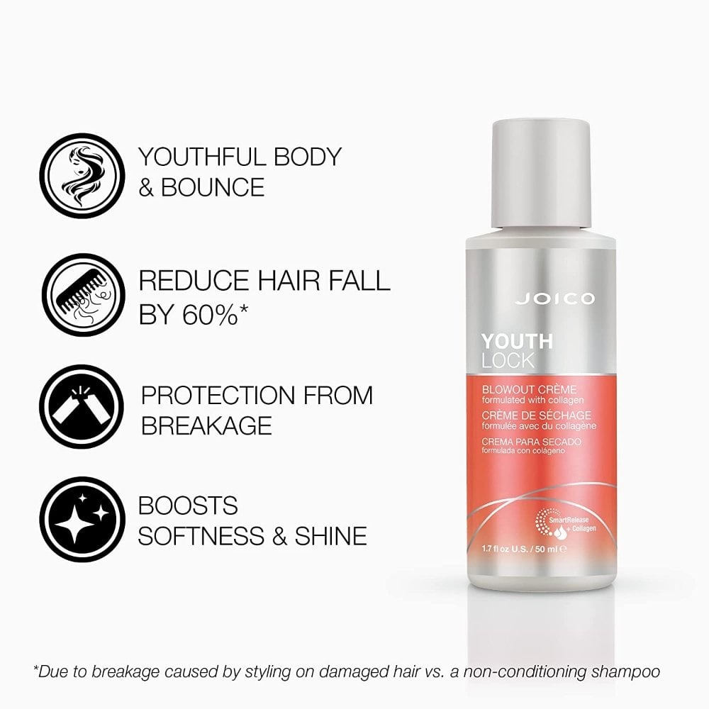 Joico YouthLock Collagen Anti-Frizz Blowout Creme 50ml